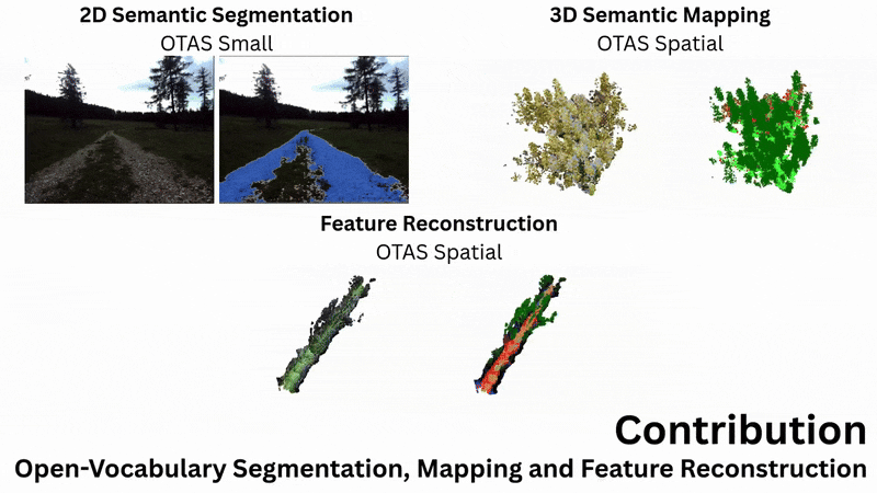 OTAS capability demonstration on outdoor robotics scenes