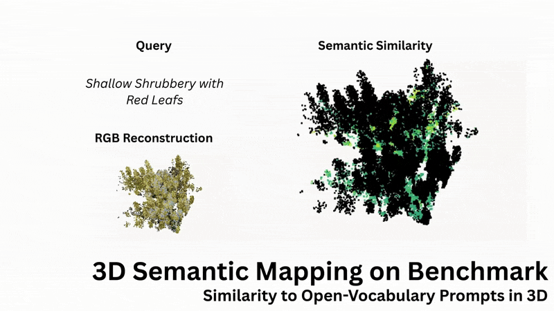 OTAS similarity query demo on TartanAir dataset