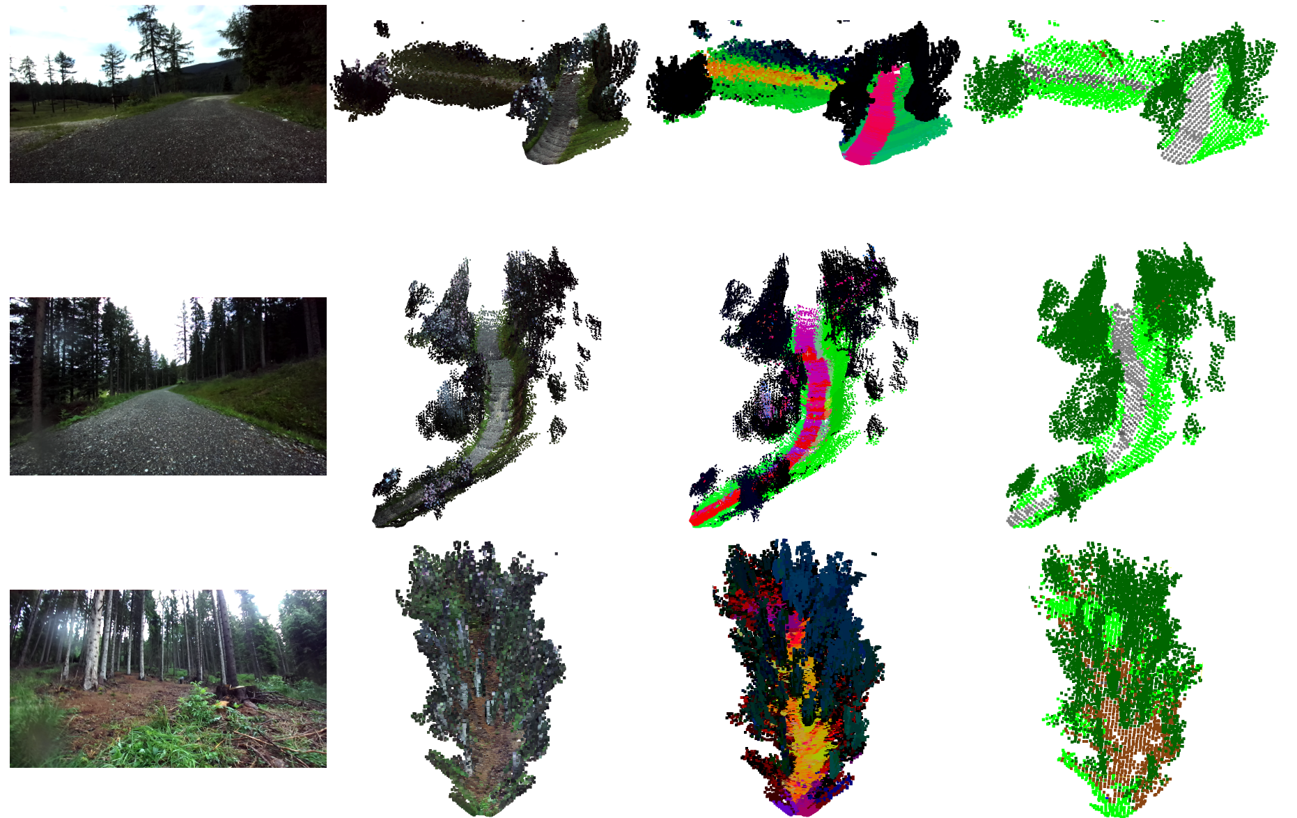 OTAS real-world reconstruction results on RoboNav dataset showing input, geometry, PCA, and open-language segmentation